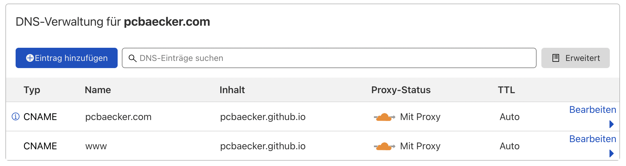 DNS settings on Cloudflare